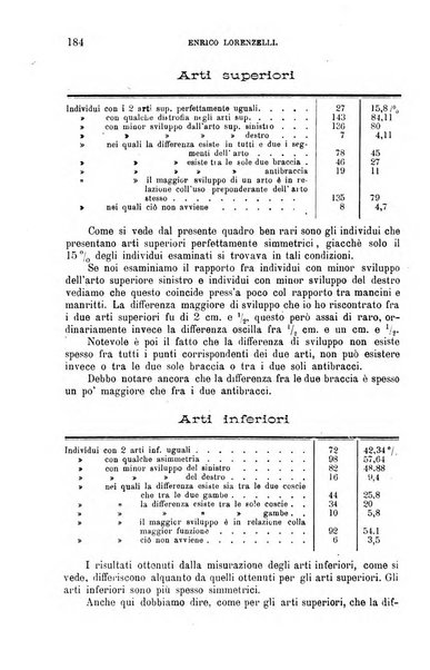 La clinica medica italiana