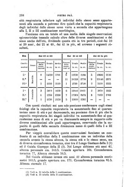 La clinica medica italiana