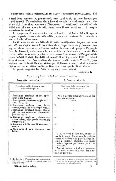 La clinica medica italiana