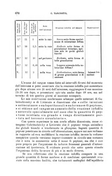 La clinica medica italiana