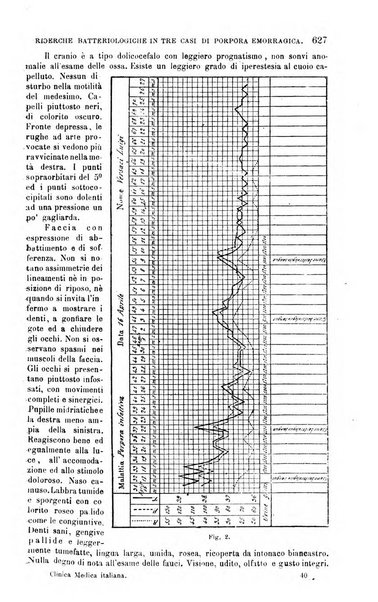 La clinica medica italiana