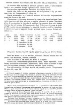 giornale/TO00181557/1903/unico/00000121