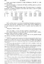 giornale/TO00181557/1903/unico/00000122