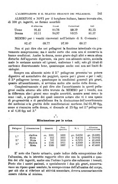 La clinica medica italiana