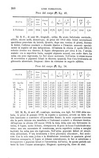 La clinica medica italiana