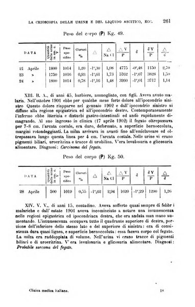 La clinica medica italiana