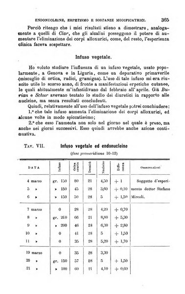 La clinica medica italiana