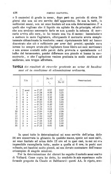 La clinica medica italiana