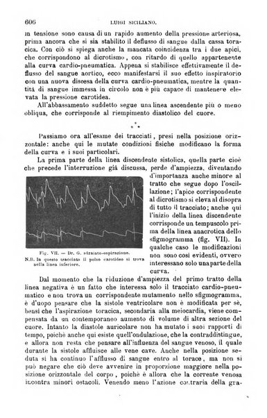 La clinica medica italiana