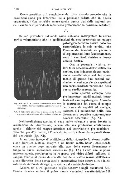 La clinica medica italiana