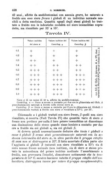 La clinica medica italiana