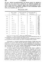 giornale/TO00181557/1903/unico/00000618