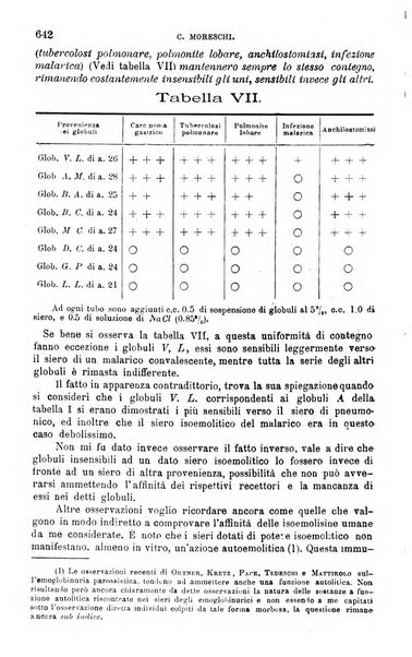 La clinica medica italiana