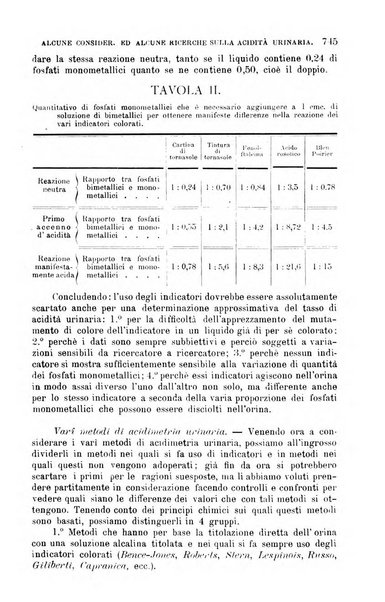 La clinica medica italiana