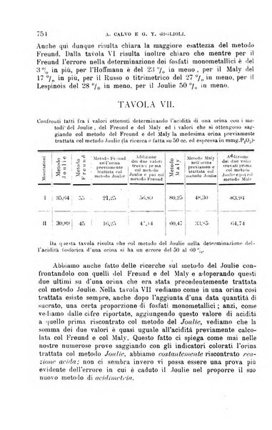 La clinica medica italiana