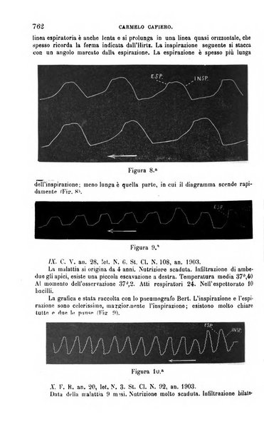 La clinica medica italiana