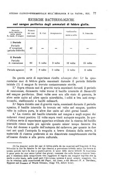 La clinica medica italiana