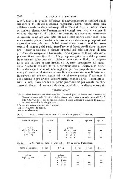 La clinica medica italiana