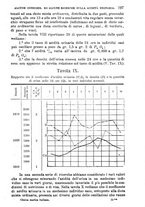 giornale/TO00181557/1904/unico/00000323