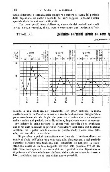 La clinica medica italiana