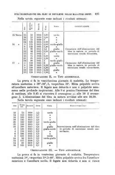 La clinica medica italiana