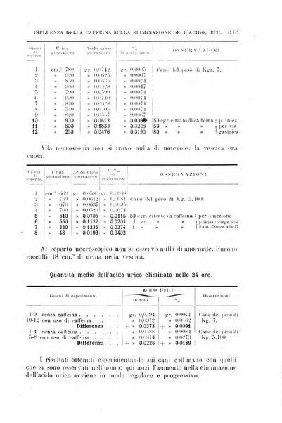 La clinica medica italiana