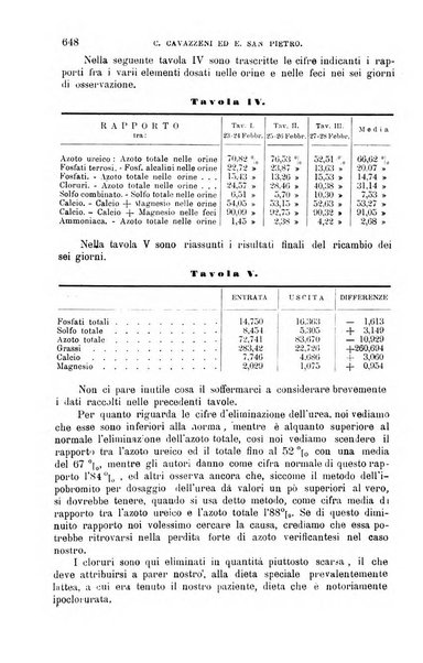 La clinica medica italiana