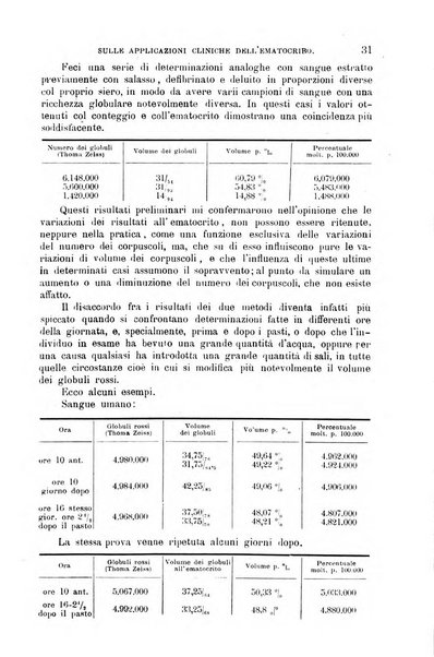 La clinica medica italiana