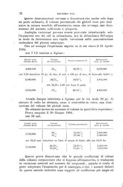 La clinica medica italiana