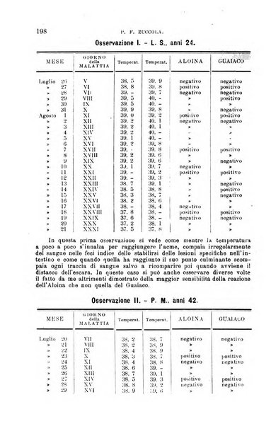 La clinica medica italiana