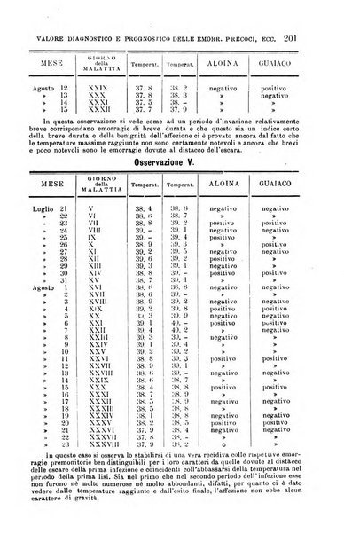 La clinica medica italiana