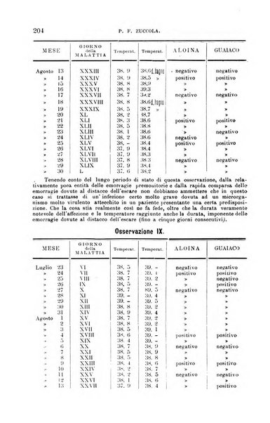 La clinica medica italiana