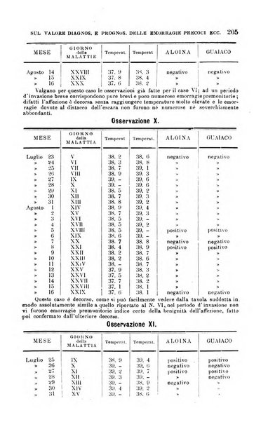 La clinica medica italiana