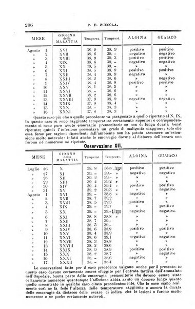 La clinica medica italiana