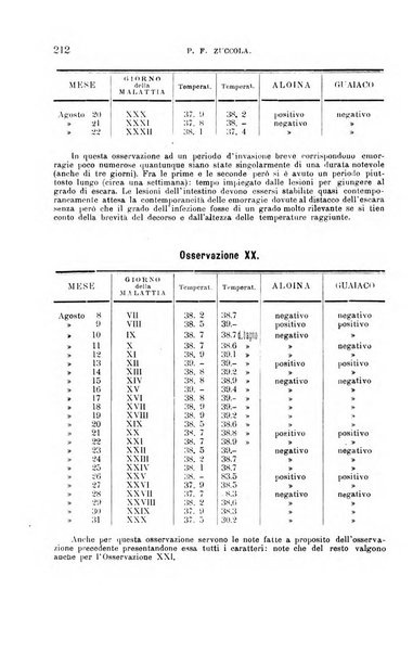 La clinica medica italiana