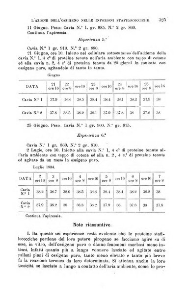 La clinica medica italiana