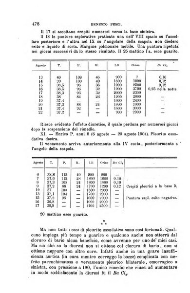 La clinica medica italiana