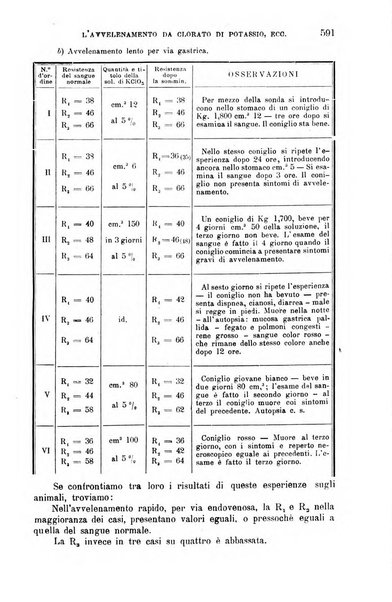 La clinica medica italiana