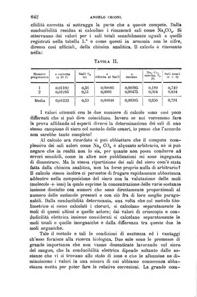 La clinica medica italiana