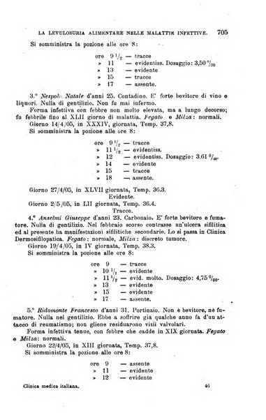 La clinica medica italiana