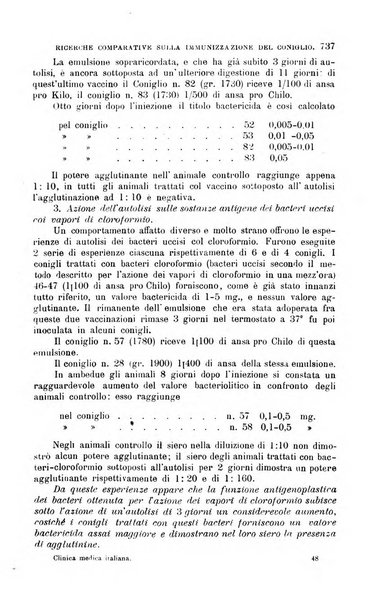 La clinica medica italiana