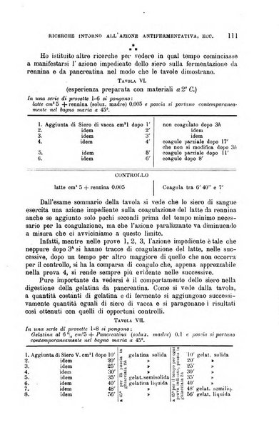 La clinica medica italiana