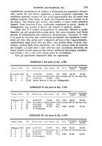 giornale/TO00181557/1906/unico/00000315