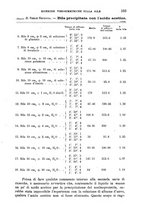 giornale/TO00181557/1907-1908/unico/00000017