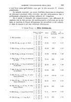 giornale/TO00181557/1907-1908/unico/00000019