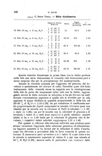 La clinica medica italiana