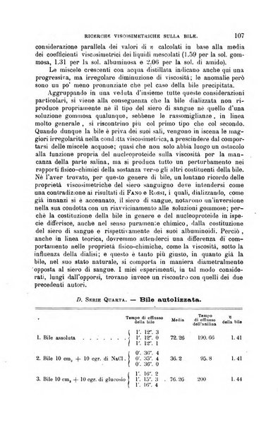 La clinica medica italiana