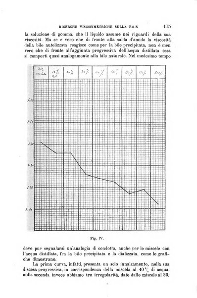 La clinica medica italiana