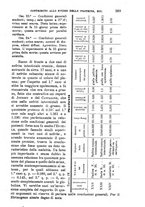 giornale/TO00181557/1907-1908/unico/00000307