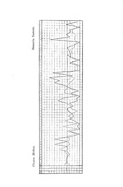 La clinica medica italiana